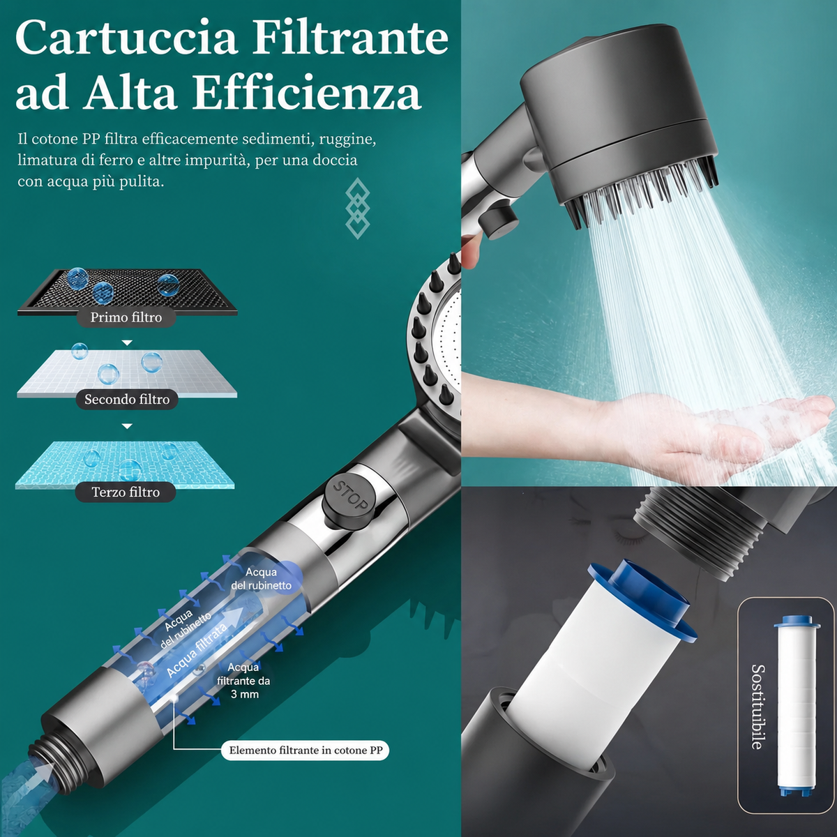 Aquafy™ - Kit soffione doccia filtrante con ugelli massaggianti